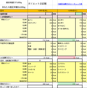 ダイエット日記帳