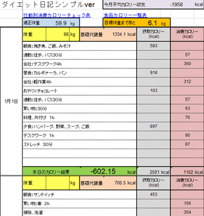 ダイエット日記帳