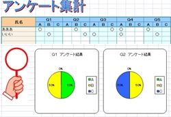 アンケート集計