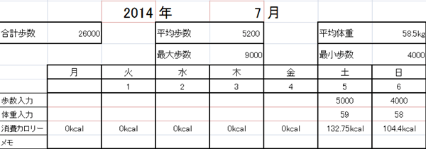 歩数計フリーソフト