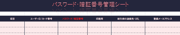 パスワード管理表