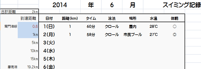 スイミング記録　画像
